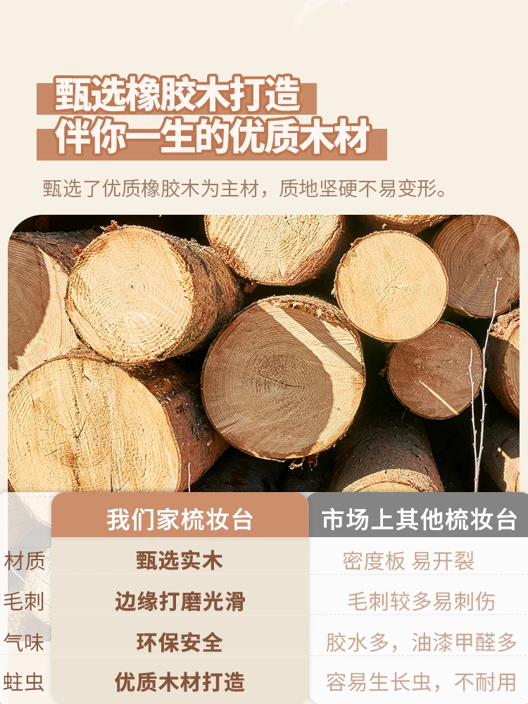 

Solid wood dressing table small bedroom modern simple small apartment mini flip dressing table bedside storage cabinet integrate