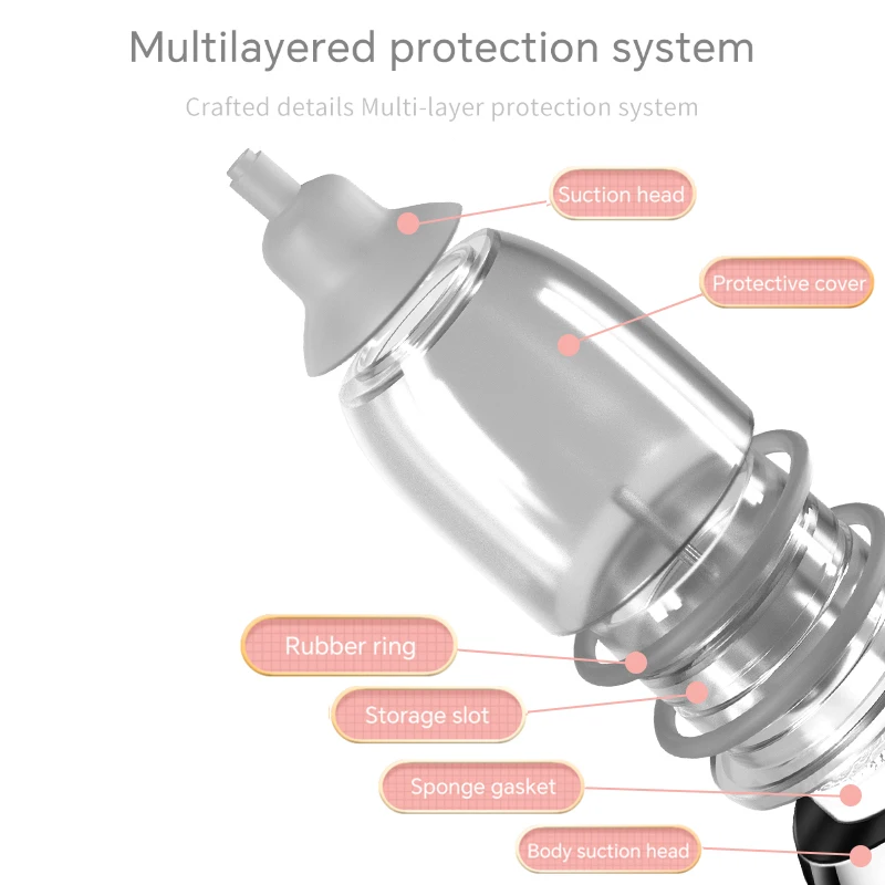 Electric Baby Nasal Aspirator Low Noise 3 Suction Levels Rechargeable Nose Sucker Cleaner Snot Booger Mucus Remover For Infant