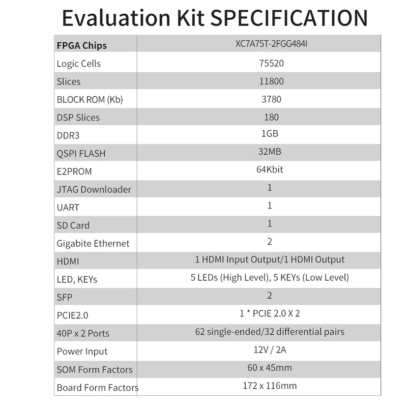 PuZhi PZ-A775T-KFB  ŰƮ, Xilinx Artix-7 XC7A75T FPGA  , PCIE HDMI  