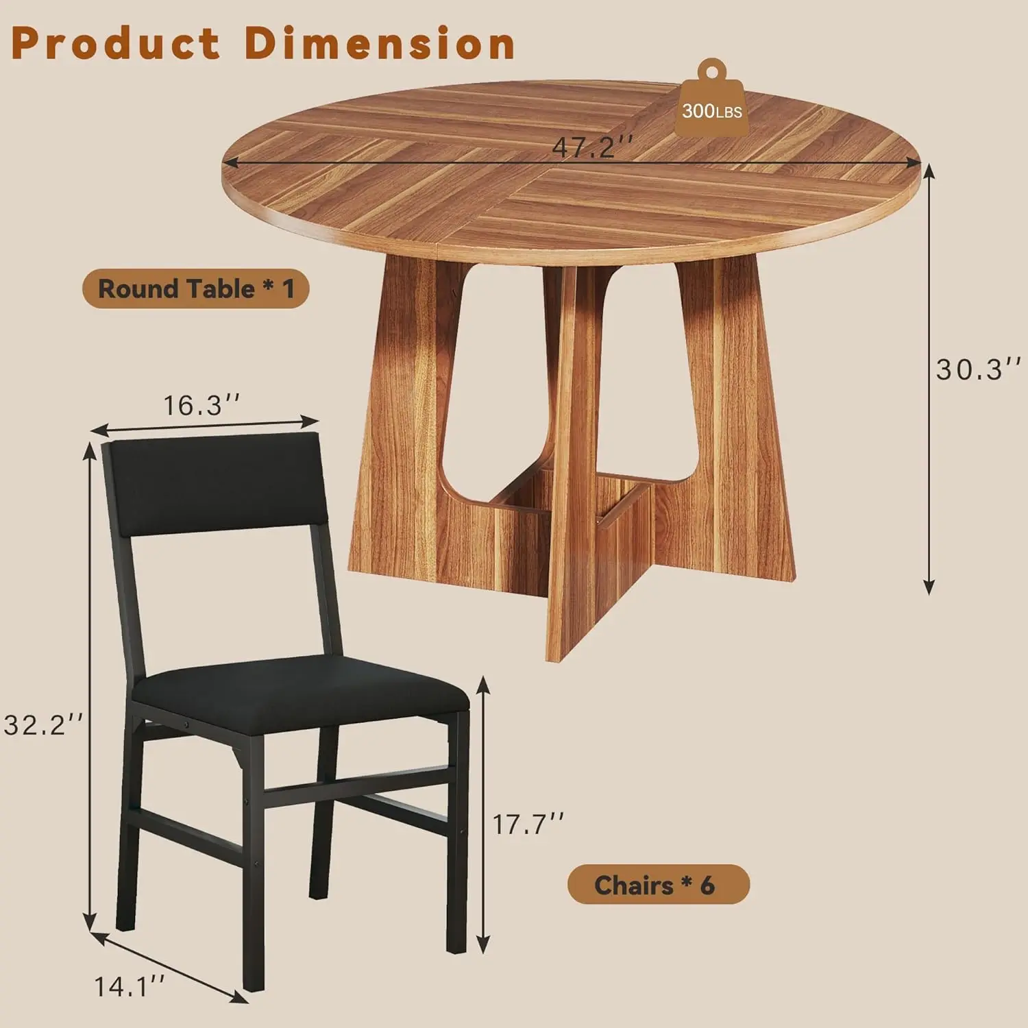description