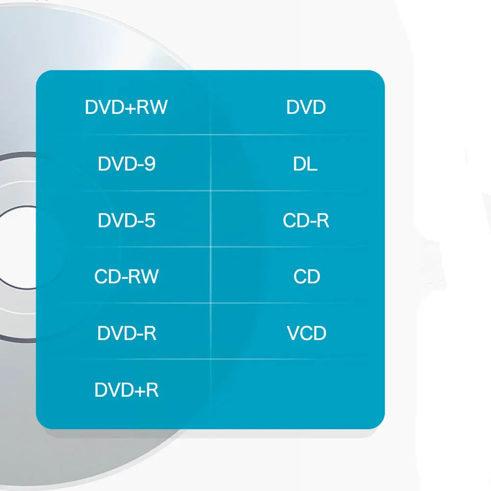 6-in-1 External DVD Player USB3.0/Type-C Portable CD Recorder DVD RW Support Win