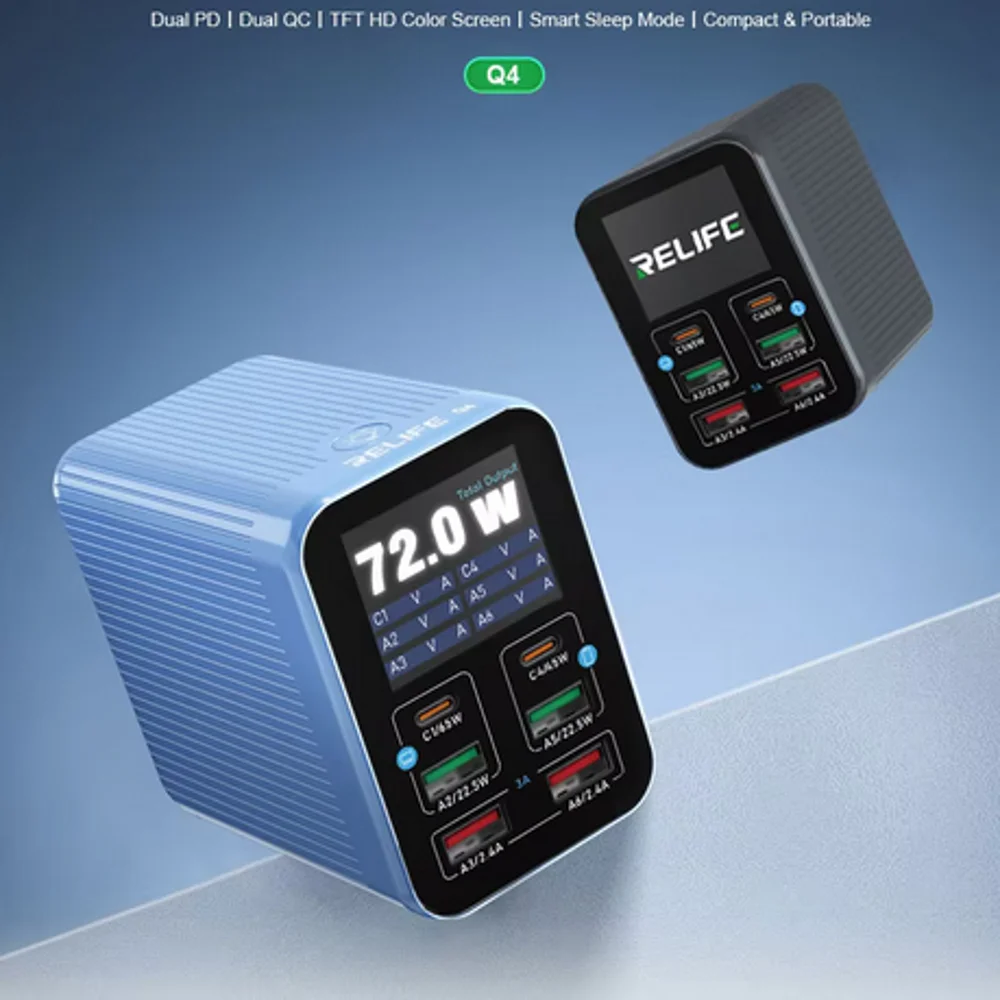 RELIFE Q4 72W 스마트 6포트 고속 충전기 2개의 PD 포트 + 2개의 QC3.0 포트 + 2개의 USB-A 포트, 다양한 전자기기용 스마트 슬립 모드