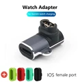 For IOS Bent