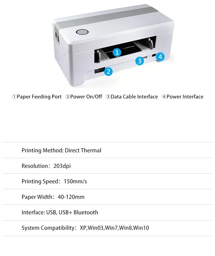 GlowMart TDL406 High-Speed 4x6 Desktop Direct Thermal Label Printer For Home Business