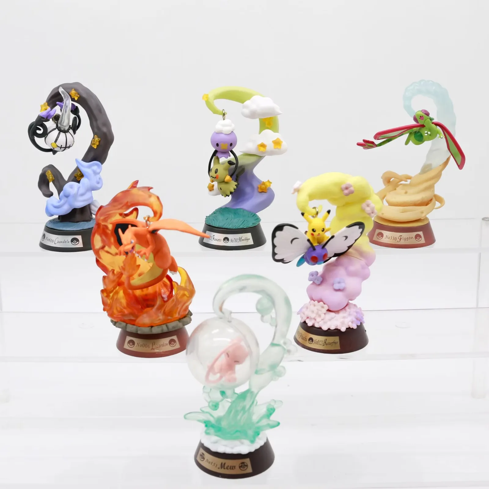 Sbc13f9fe917a42fa9fef601d19cdd