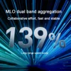 XIAOMI Router BE5000 WiFi 7 5011Mbps 2.4G/2.5GHz Network Port 512MB Memory Dual Broadband Access Network Security Protection CN 3