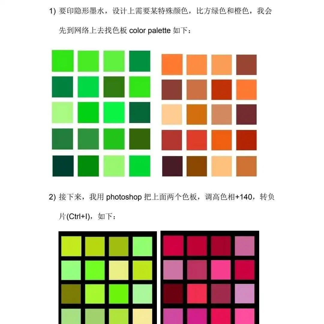압전 잉크젯 대형 포맷 프린터, 보이지 않는 UV 잉크, 빠른 건조 인쇄, 장식 안료 500ML