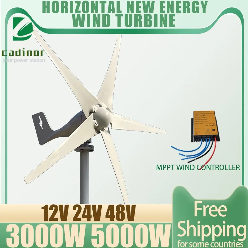 Mptp Windmill Sbc1598c4f70c444f83bc91ca9502d943C.jpg