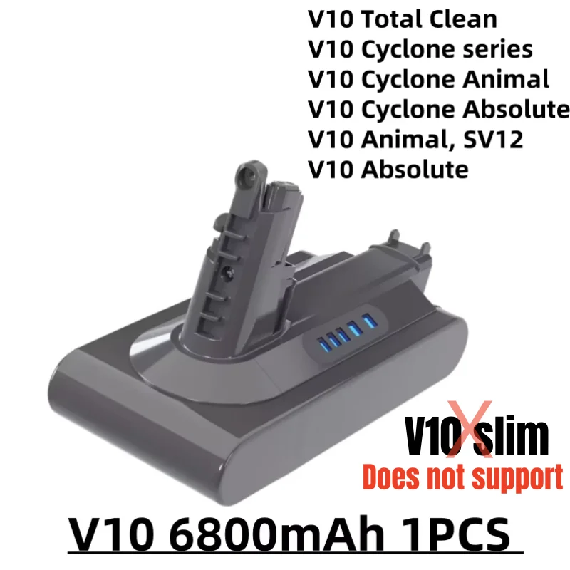 100% Compatible with Dyson V10 V8 V11 V15 V7 Series thumbnail 12