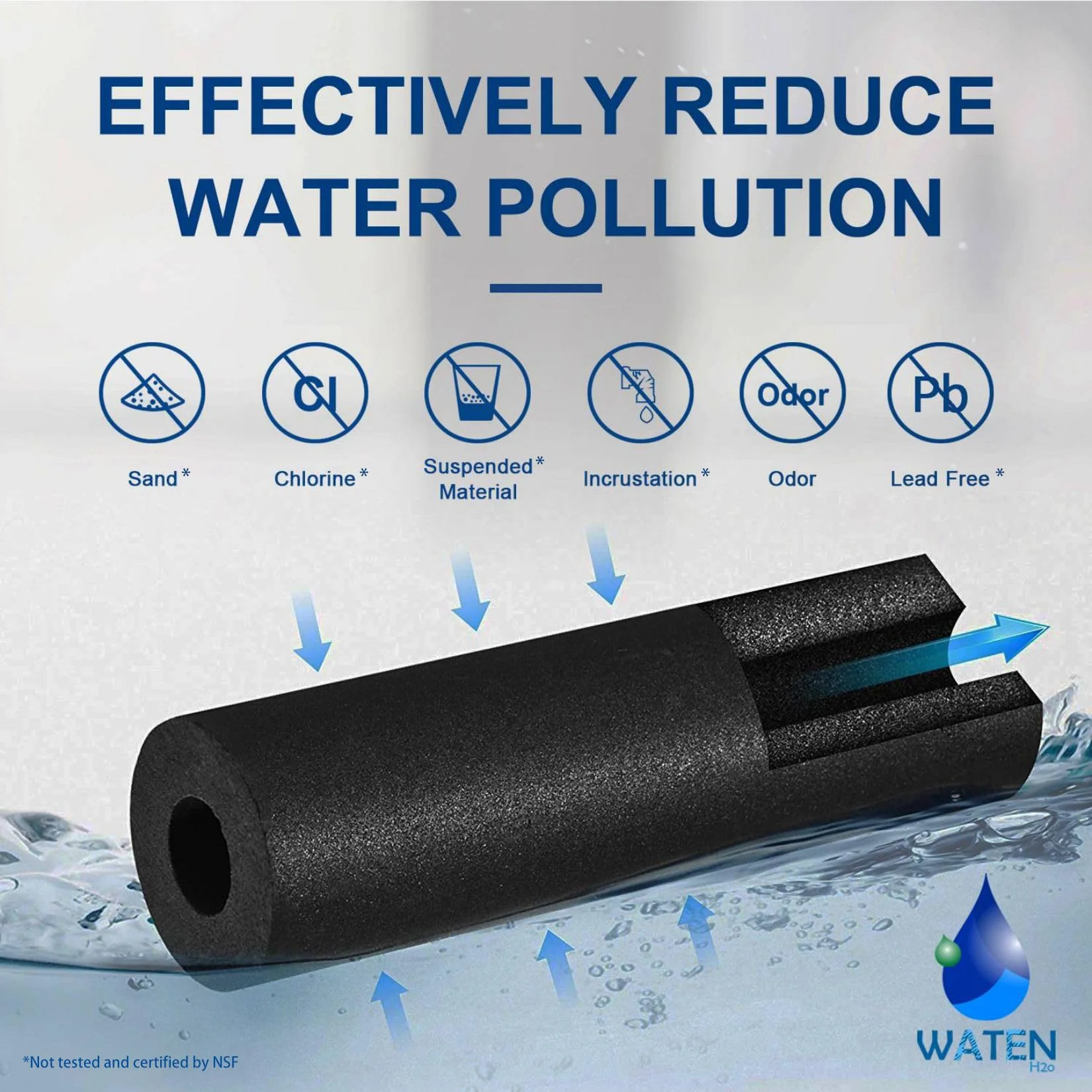 NSF Certified For everydrop by Whirlpool Ice and Water Refrigerator Filter 2, EDR2RXD1 Element W10413645A WRF989SDAB