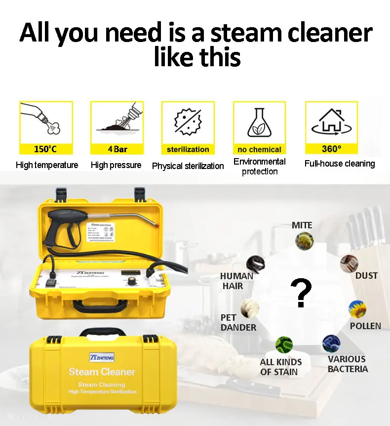 Рисунок 2 - Производитель Электрический 3280