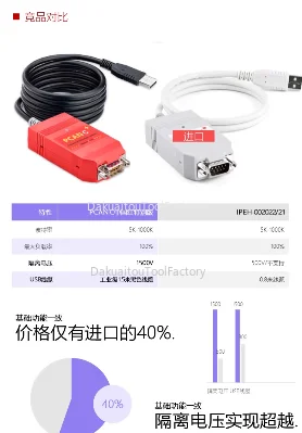 PCAN USB совместим с немецкой планкой с поддержкой Inca DB9 (art.: 3920c490fabdb) - 3920c490fabdb