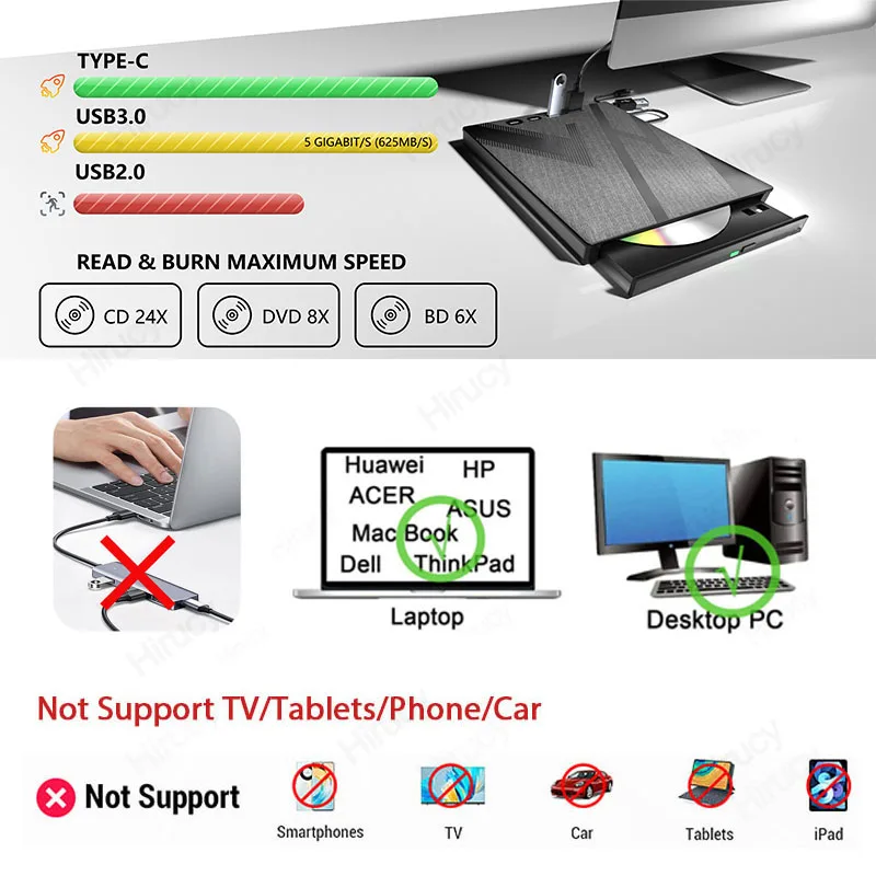 노트북 PC용 외장 블루레이 광학 드라이브, USB 3.0, C타입, BD, DVD CD-RW 플레이어, SD, TF 카드 슬롯, 휴대용 버너, 7 in 1