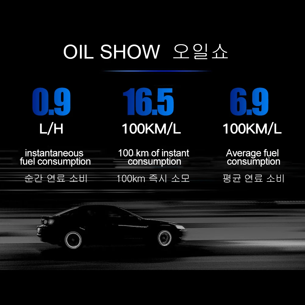 WiiYii I9 Obd2 HUD  ÷ ӵ ӵ 溸 ڵ  Ʈ ,  RPM 