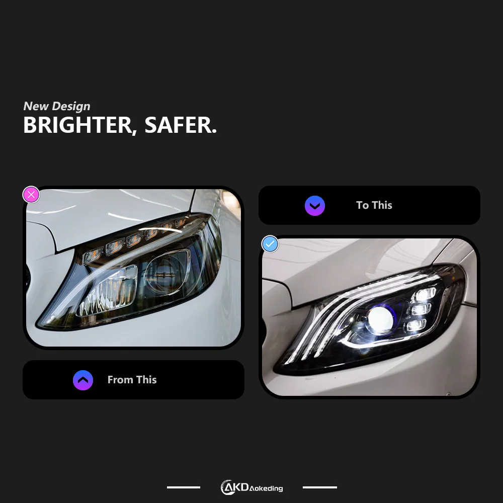 モジュールヘッドライトコントロールユニット Compatible With W205 車 