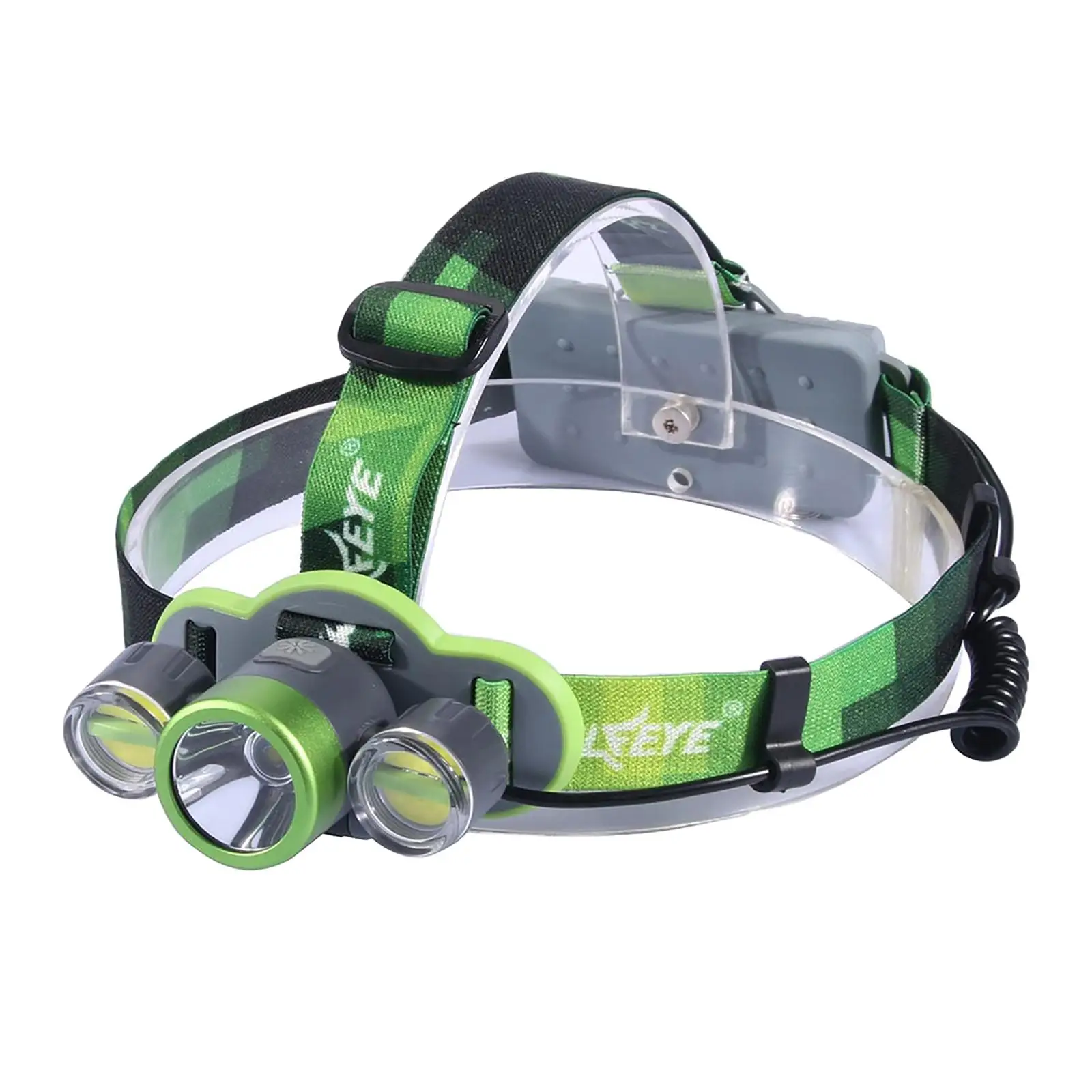 

COB LED Headlamp Head Lamp flashlights Rechargeable Waterproof Running