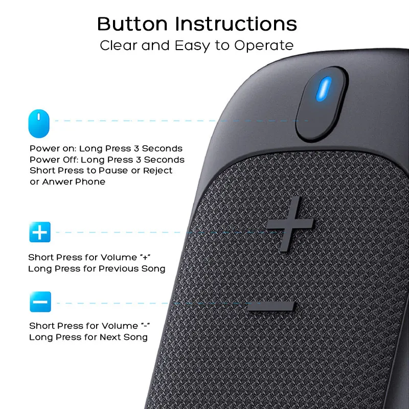 Portable Wearable Backpack Collar Clip-on Bluetooth Wireless Speaker Built-in Micphone for Hiking Running Riding Adventure etc. bluetooth speaker portable speaker mini bluetooth speaker