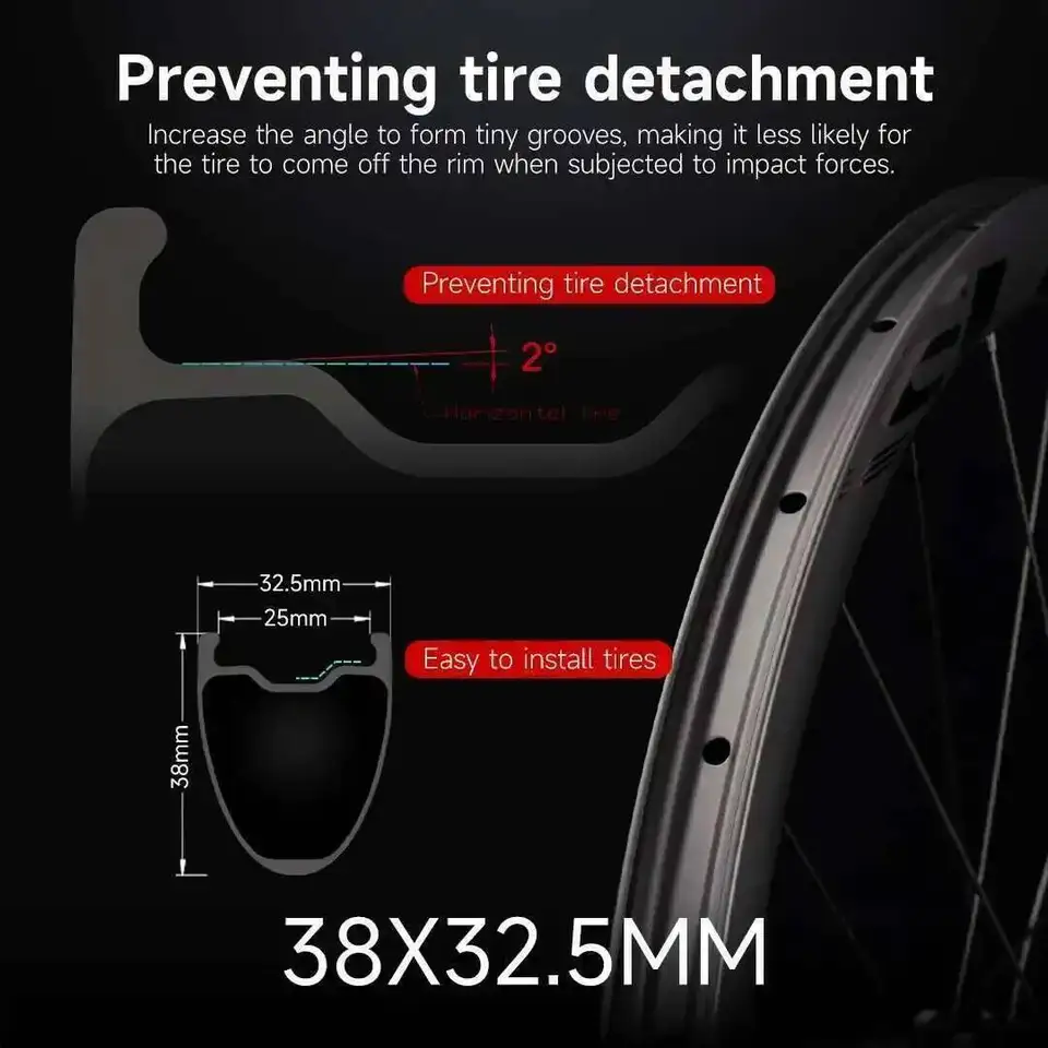 Sbc20516d1aaf4ddd9410d9ebdeb54