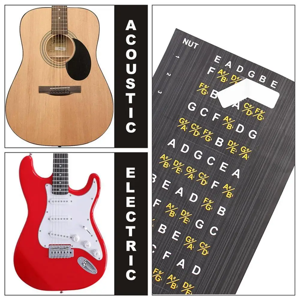 Adesivi Per Tastiera Per Chitarra Bilancia A Colori Note Codificate Decalcomanie A 6 Corde Apprendimento Per Principianti Accessori Per Chitarra Adesi