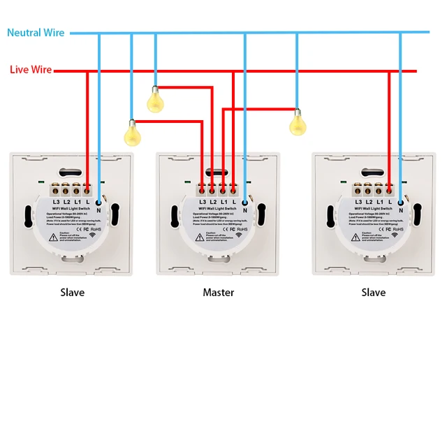 Bingoelec-Commutateur multi-contrôle intelligent WiFi, UE, 1, 2, 3 gangs, interrupteurs tactiles muraux en verre, télécommande RF433, Tuya, Alexa, Google Home 6