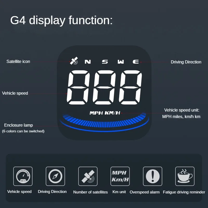  HUD  ÷, ڵ ߿ GPS  ӵ HD  ÷,  ÷ ȭ, ڵ ǰ