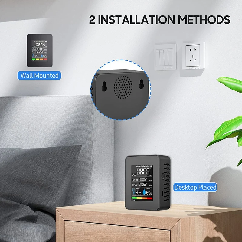 TVOC HCHO  , µ  CO2 跮, USB  CO2 , 5 in 1