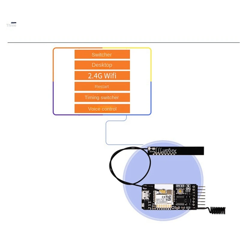 Tuya Wifi 컴퓨터 전원 리셋 스위치 PC 컴퓨터용 USB 카드, APP 원격 제어 433 RF 원격 제어, USB Basic-A23U