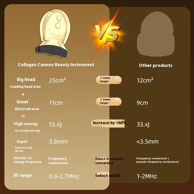 Large Iron Beauty Instrument Household Brightening Skin Color