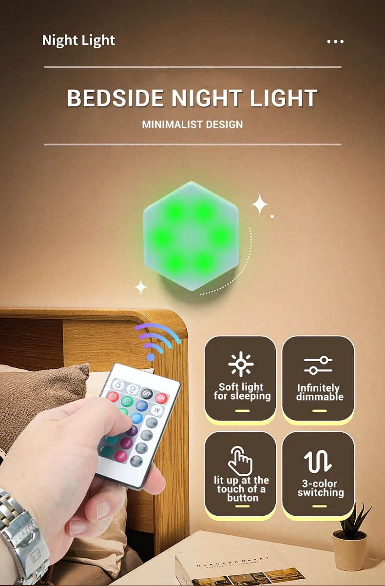 Description Picture 2 of itemRGB LED Hexagon Wall Lamp Remote/Touch Control Hex Lights Creative DIY Modular Night Light for Kids Children Indoor Decoration