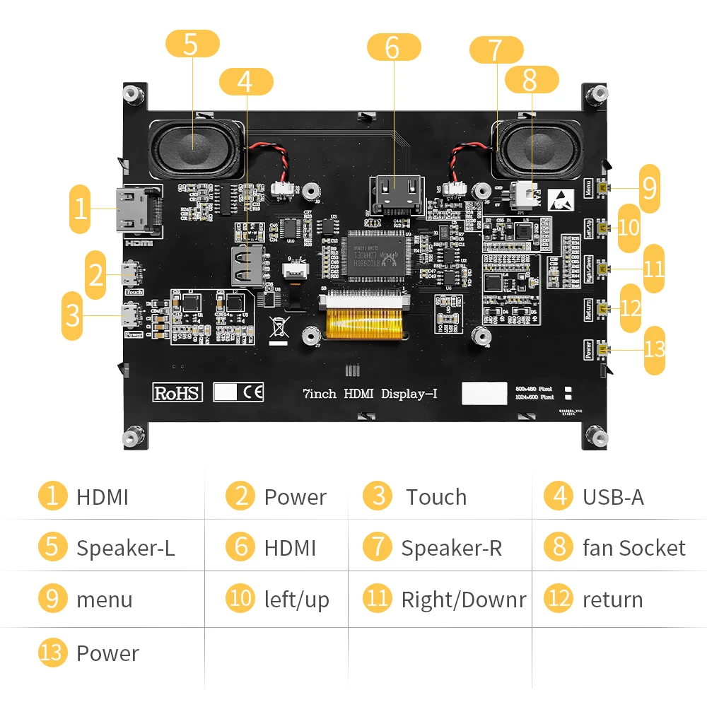 JLT7008 7 ġ TFT LCD ÷,   5  1024*600 ġ ũ, ޴ Ʈ, PC  ȭ鿡 