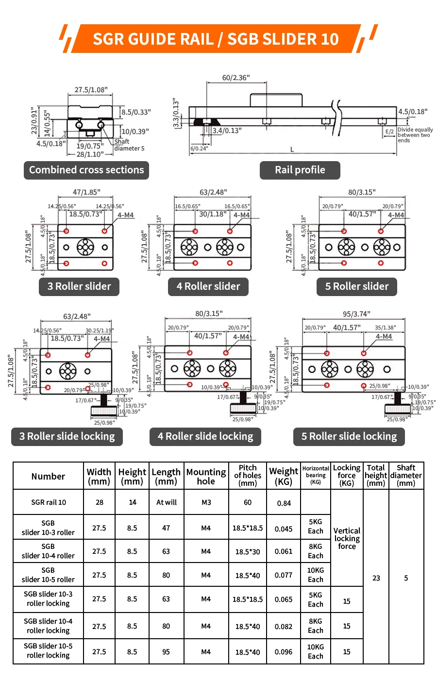 2PCS Integrierte Dual-Achsen Linearführung SGR20N SGR20 1200-2500mm + 4PCS Roller Sliding SGB20N/20 mit 3/4/5 Rad Schloss Aluminium – Detail 3