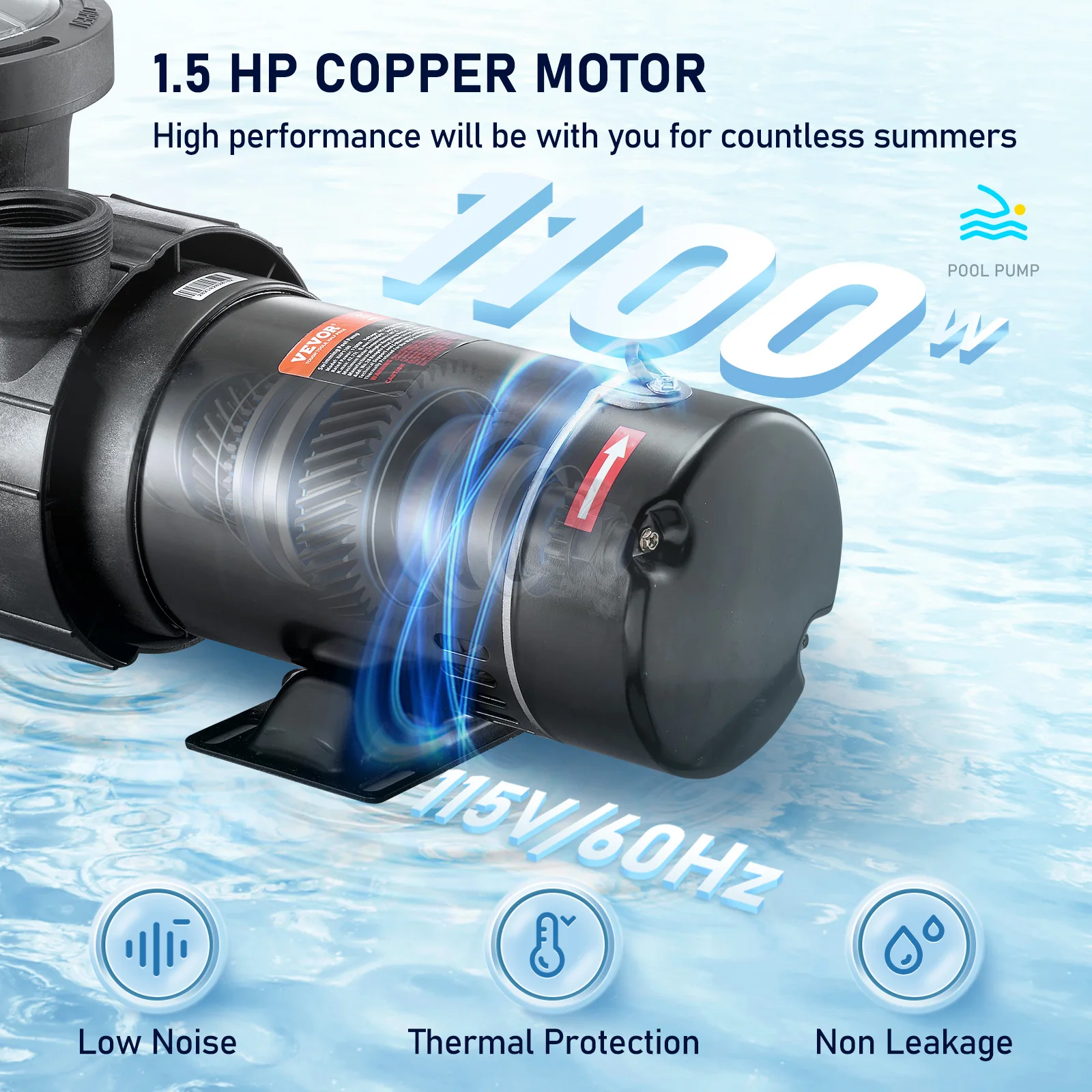 VEVOR Swimming Pool Pump 1.5HP/2.0HP Single/Dual Speed Pumps for Above Ground Pool with Strainer Filter Basket ETL Certification