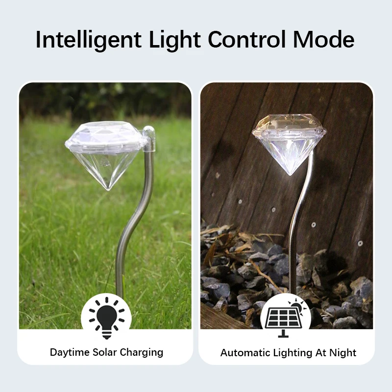 Exterior Lights Diamond Solar Stakes Lawn Lamp,Outdoor Lights, Landscape lighting,for Garden, Villa, Courtyard, Camping Decor 5