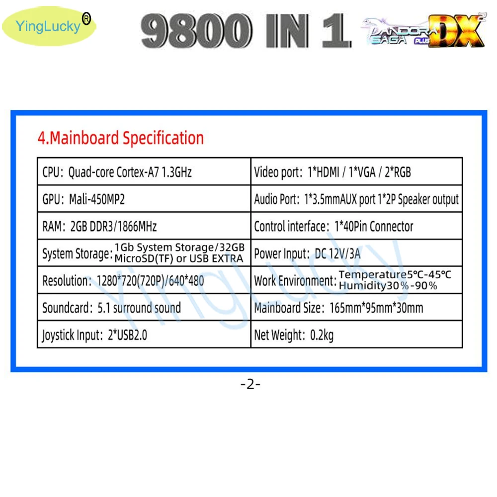 dsc-products