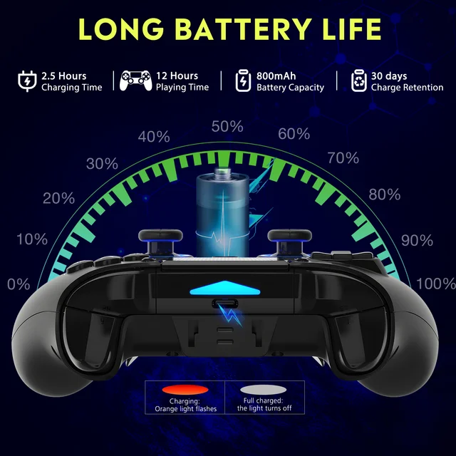 QRD Spark N5 Wireless Controller forPS5 PS4 PS3 IOS Android PC Hall Effect 9-color LED lights Vibration effect PS4 Gamepad 6