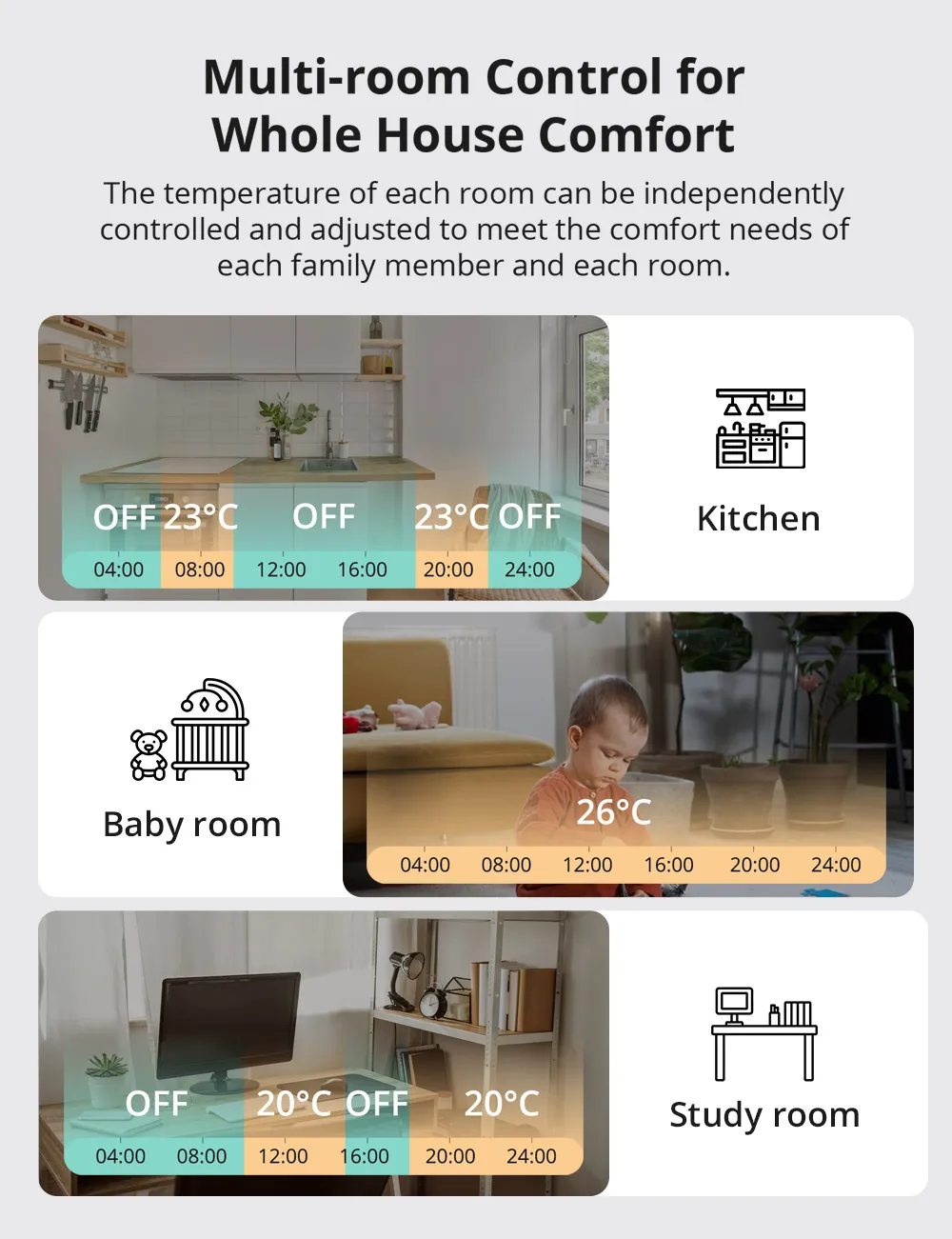 Zigbee Thermostatic Radiator Valve TRV-ZB  Ewelink Temperature Smart Remote Cont