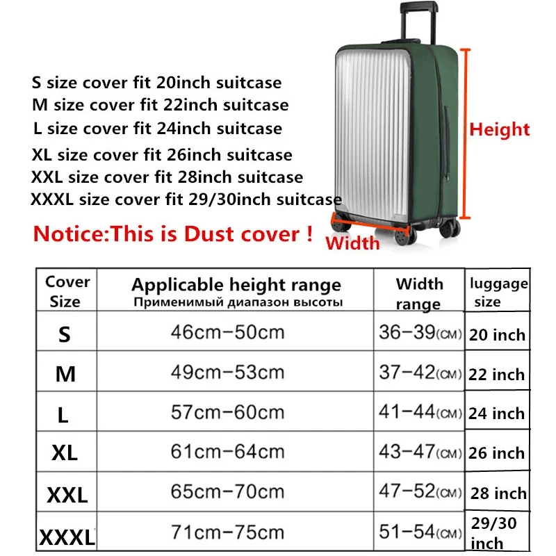 PVC Transparent Luggage Cover Protective Dust for Luggage Elastic Waterproof Trolley Case Rain Bags Travel Organizer