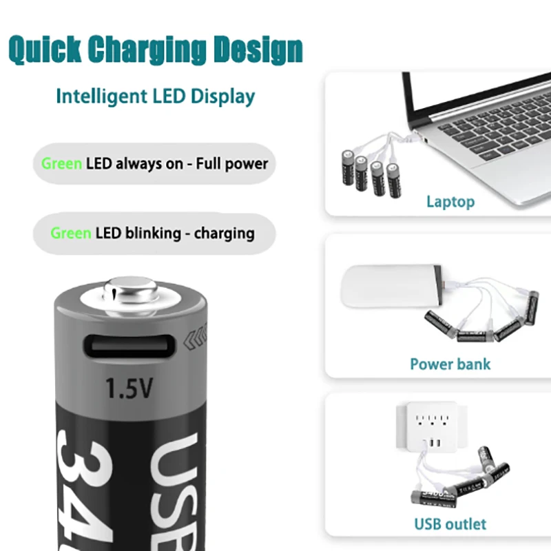 Batterie Ricaricabili AA 1.5V Litio 6 Pezzi | 3400mWh 2200mAh | Ricarica USB-C | 1200 Cicli | Sicure E Anti-esplosione