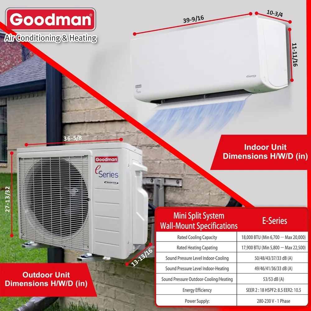 Goodman 18,000 BTU 18 SEER2 Ductless Mini Split Inverter Heat Pump System with 15-ft Installation Kit and Wall Mounting Bracket 5
