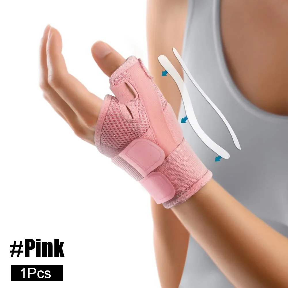 Flexible Splint Wrist Thumb Support Brace for Tendonitis Arthritis Breathable Thumb Protector Guard Fits Right and Left Hand