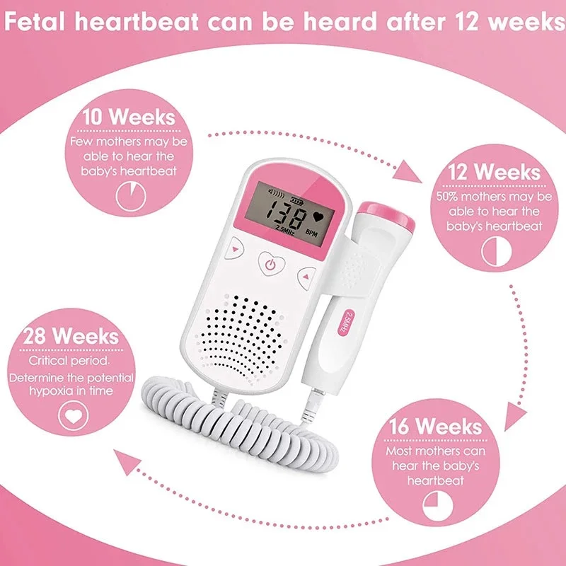 Doppler Fetal portátil de bolsillo, dispositivo de ultrasonido para el  embarazo, dispositivo para el hogar del bebé, máquina detectora de Doppler