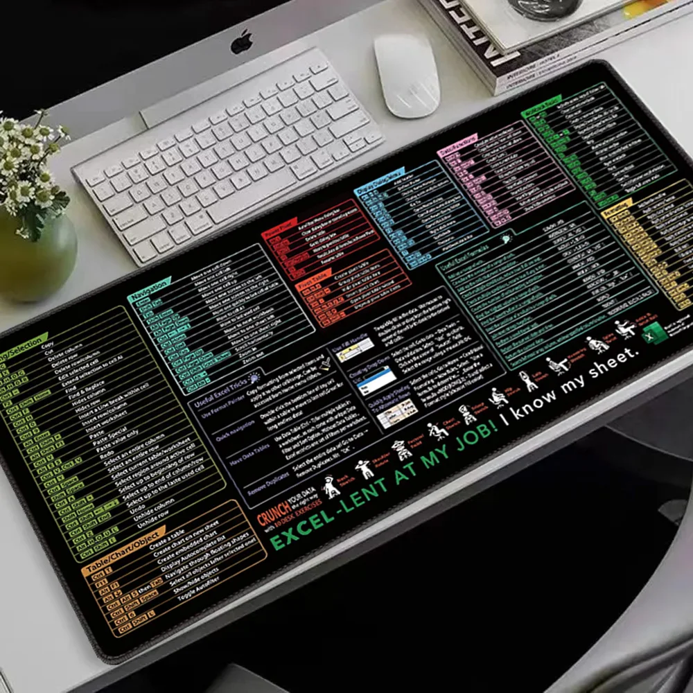 English Mouse Pad Large Excel Text Editor Cheat Sheet Shortcut Mousepad for Programing Engineer Non-Slip Stitched Edge Desk Mat 5