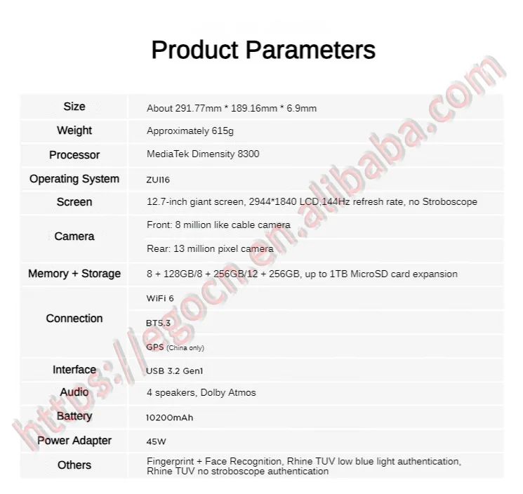 Sbc36fcce28c84ce0b06bdc24d4b0f0acs.jpg?width=745&height=704&hash=1449