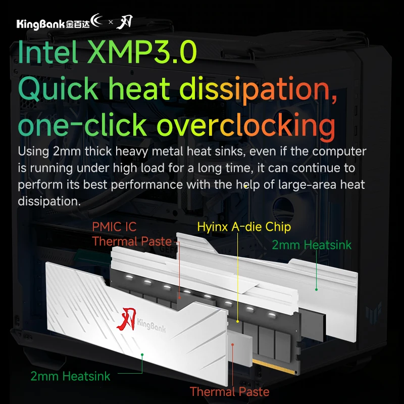 KingBank White RGB DDR5 MEMORY 16GBx2 8000MHz 32GB Hynix A die