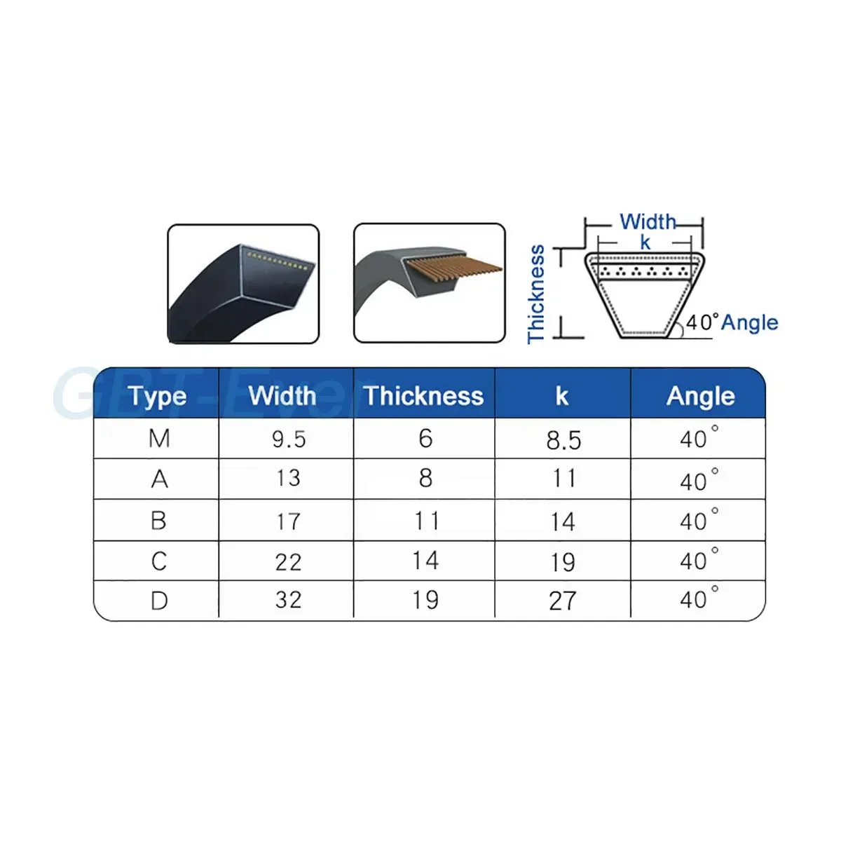 1-10Pcs A Type Triangle Belt V-belt Mechanical Industrial Transmission Belt Pitch Length 500/550/600/650/700/750/800/850~3000mm 5