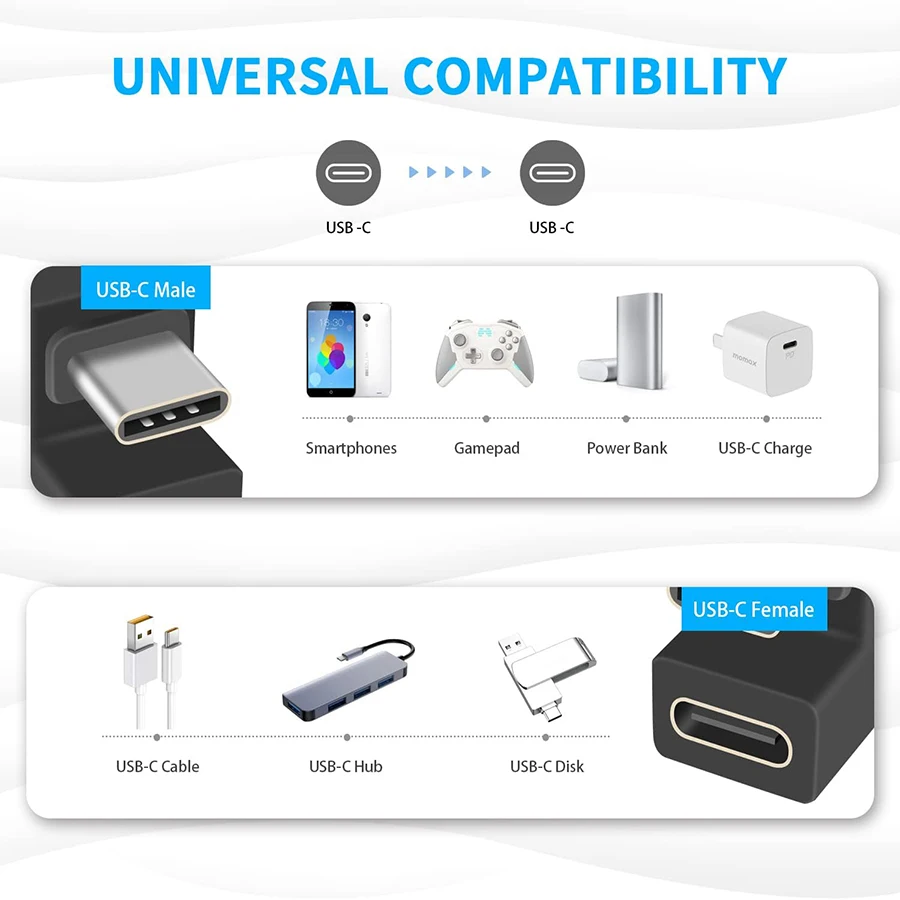 1-3PCS Type-C USB 3.1 10Gbps PD 60W Charging Adapter 180 Degree Type-C Male to Female U Shape Connector for Laptop Phone Tablet