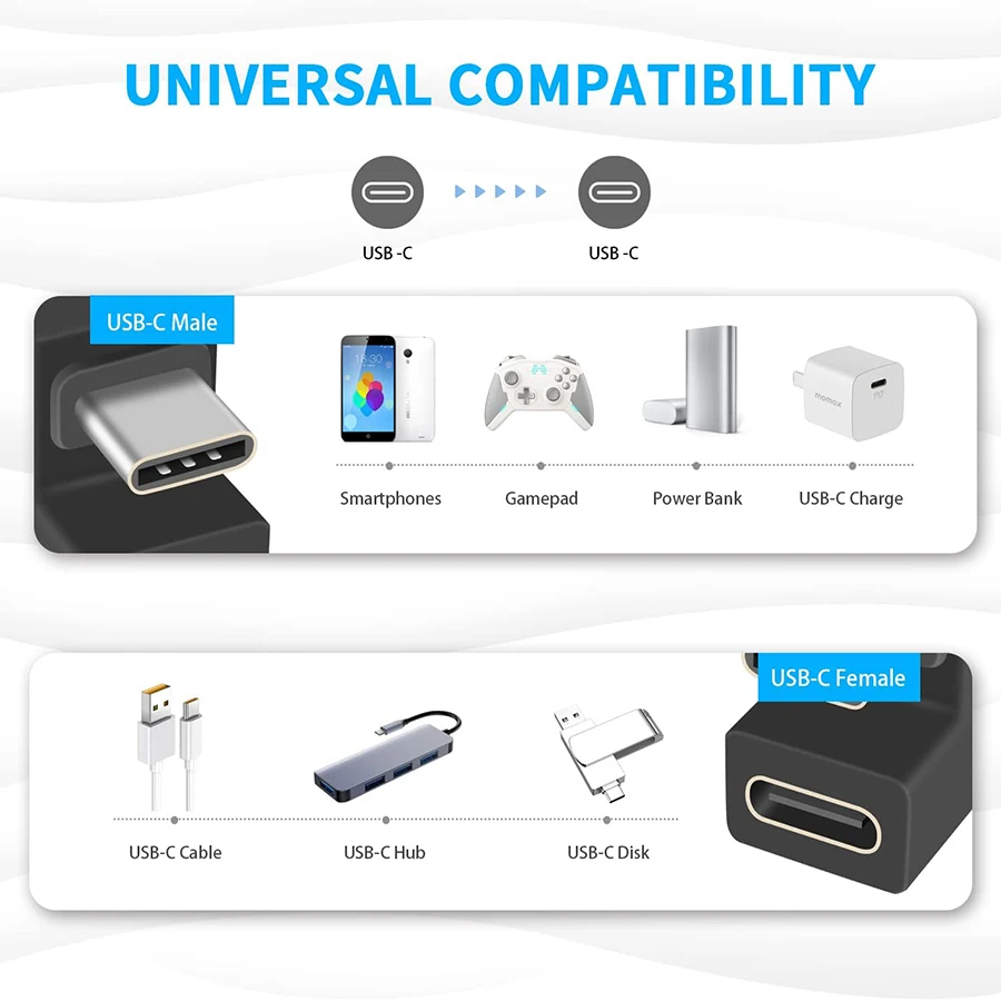 Type-C USB 3.1 10Gbps PD 60W Charging Adapter 1-3PCS 180 Degree Type-C Male to Female U Shape Connector for Laptop Phone Tablet
