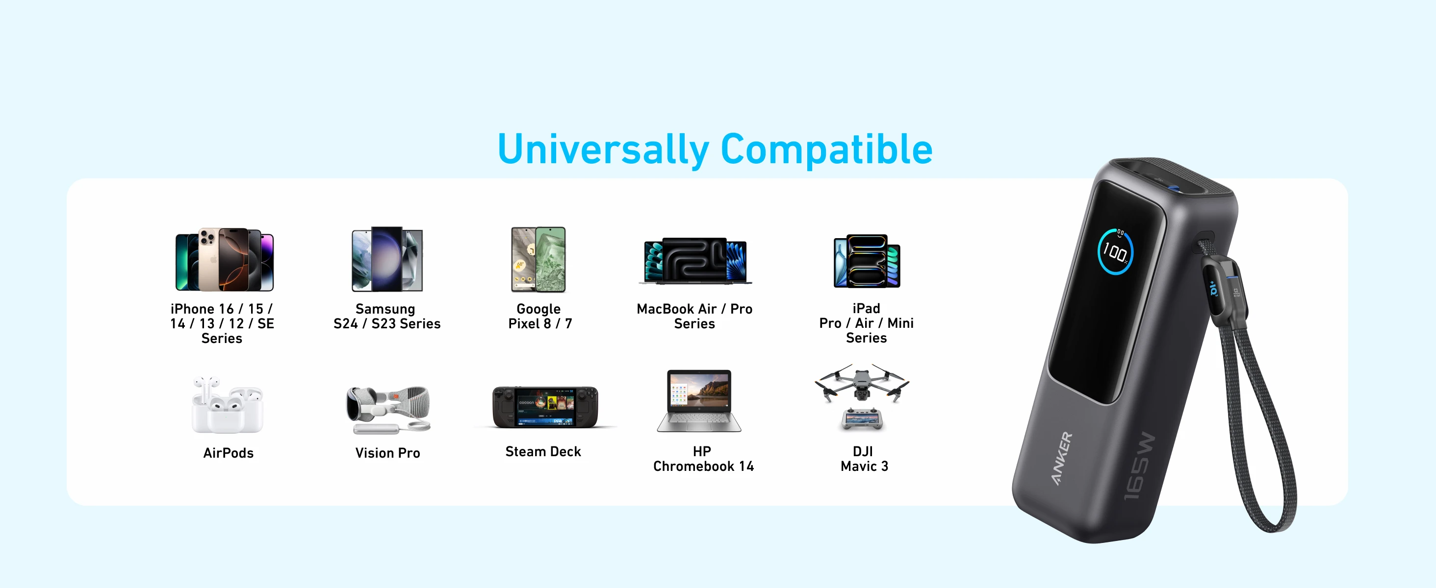 Anker Laptop Power Bank 25K mAh 165W Built-In and Retractable Cables with Smart Display (A1695)