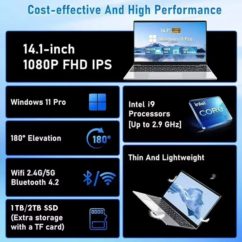 2026 Portable Gaming Laptop Windows 11 Pro Intel Core i9 10980HK 14.1'' Notebook 16GB RAM1TB 2TB SSD 1920*1080 PC Office Laptops - immagine 2