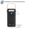18650 DIY Battery Storage Box Camping Light with Micro Type-c Charging Cable Mobile Power Bank Case 18650 Battery Holder 2
